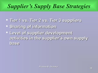 Supplier’s Supply Base Strategies
 Tier 1 vs. Tier 2 vs. Tier 3 suppliersTier 1 vs. Tier 2 vs. Tier 3 suppliers
 Sharing of informationSharing of information
 Level of supplier developmentLevel of supplier development
activities in the supplier’s own supplyactivities in the supplier’s own supply
basebase
Pradeep B. OwalekarPradeep B. Owalekar
2828
 