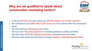 BuildersMerchantsFederation
Why are we qualified to speak about
construction marketing tactics?
• In the past 20 years we have asked over 400,000 people over 8 million questions
• We contribute to over £890 million worth of turnover of our clients within the construction
sector
• We have built over 300 personas for clients
• We have over 105 years experience in marketing between us (that’s just Nick!)
• We help many of the UK’s leading construction companies grow their sales
• We know what works and what doesn’t through research, understanding and actions
 