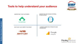 BuildersMerchantsFederation
Tools to help understand your audience
UNDERSTAND AND ENGAGE INTERNAL
STAKEHOLDERS
WHAT ARE YOUR COMPETITON DOING? CURRENT MARKETING STRENGTHS AND
WEAKNESSES
UNDERSTAND YOUR CUSTOMERS
 