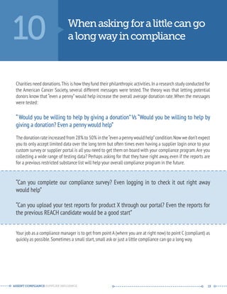 10 When asking for a little can go 
a long way in compliance 
Charities need donations. This is how they fund their philanthropic activities. In a research study conducted for 
the American Cancer Society, several different messages were tested. The theory was that letting potential 
donors know that “even a penny” would help increase the overall average donation rate. When the messages 
were tested: 
“ Would you be willing to help by giving a donation” Vs “Would you be willing to help by 
giving a donation? Even a penny would help” 
The donation rate increased from 28% to 50% in the “even a penny would help” condition. Now we don’t expect 
you to only accept limited data over the long term but often times even having a supplier login once to your 
custom survey or supplier portal is all you need to get them on board with your compliance program. Are you 
collecting a wide range of testing data? Perhaps asking for that they have right away, even if the reports are 
for a previous restricted substance list will help your overall compliance program in the future. 
-------------------------------------------------------- 
“Can you complete our compliance survey? Even logging in to check it out right away 
would help” 
“Can you upload your test reports for product X through our portal? Even the reports for 
the previous REACH candidate would be a good start” 
-------------------------------------------------------- 
Your job as a compliance manager is to get from point A (where you are at right now) to point C (compliant) as 
quickly as possible. Sometimes a small start, small ask or just a little compliance can go a long way. 
ASSENT COMPLIANCE SUPPLIER INFLUENCE ----- --------------------------------------------- ------ 13 
 