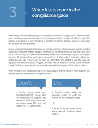3 When less is more in the 
compliance space 
When making decisions fewer options can actually be more in terms of compliance. In 2 separate studies 
where participants were presented with more options rather than less, compliance tends to decrease. This 
is known as the paradox of choice. We all like to think that having more options is best, but in many cases 
this paralyses the decision makers. 
Sheena Iyengar, a behavioral scientist, looked at company-sponsored retirement programs and associated 
participation rates. Note that this is peoples retirement, not submitting compliance data (one would think 
this is a lot more important). When participants were offered more choices the participation rate dropped. 
For every 10 choices offered participation decreased by 2%. When only 2 funds were offered the 
participation rate was 75%, yet when 59 funds were offered the rate dropped to 60%. The study was 
replicated with consumer products using jam. Consumers who had a choice of a variety of jams purchased 
in only 3% of cases, contrasted with 30 percent who were offered only a very limited range of options. 
When developing your compliance program, the data suggests that the means by which suppliers can 
submit data should be limited to 1 or 2 options at most. 
Don’t: 
Do: 
» Suppliers please submit your 
REACH/RoHS/Conflict Mineral data 
via: portal, email, fax, corporate level 
declaration, division level declaration, 
our custom survey, EICC form, test 
reports, IPC 1752A and or other. 
» Suppliers please follow our 
automated wizard to guide you 
through the data submission process. 
Or 
» Please fill out our custom survey 
which covers all compliance related 
matters. 
ASSENT COMPLIANCE SUPPLIER INFLUENCE ----- --------------------------------------------- ------ 6 
 