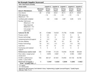 Supplier Contribution Model.pdf Supplier Partnership.pdf