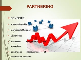  BENEFITS:
 Improved quality
 Increased efficiency
 Lower cost
 Increased opportunity for
innovation
 Continuous improvement of
products or services
PARTNERING
 