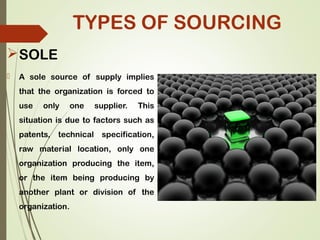TYPES OF SOURCING
SOLE
 A sole source of supply implies
that the organization is forced to
use only one supplier. This
situation is due to factors such as
patents, technical specification,
raw material location, only one
organization producing the item,
or the item being producing by
another plant or division of the
organization.
 
