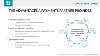 THE ADVANTAGES A PAYMENTS PARTNER PROVIDES
In-house enablement team
• College educated, salaried, financially trained
• Located in United States
Custom enrollment campaigns
• Each campaign is created in-house using deep analysis and the
client’s desired tone
• Multiple campaign messages per client
Ongoing enrollment
• Follow up schedules with each client
• Coaching with client’s procurement team to encourage
enrollment
Payments partners
should wrap value
around the payment
process
© 2017 EML Payments Europe Limited. All rights reserved. | www.EMLpayments.com
SUPPLIER ENABLEMENT
 