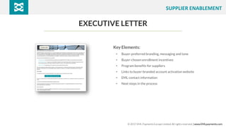 EXECUTIVE LETTER
© 2017 EML Payments Europe Limited. All rights reserved. | www.EMLpayments.com
SUPPLIER ENABLEMENT
Key Elements:
• Buyer-preferred branding, messaging and tone
• Buyer-chosen enrollment incentives
• Program benefits for suppliers
• Links to buyer-branded account activation website
• EML contact information
• Next steps in the process
 