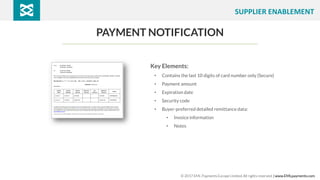 PAYMENT NOTIFICATION
© 2017 EML Payments Europe Limited. All rights reserved. | www.EMLpayments.com
SUPPLIER ENABLEMENT
Key Elements:
• Contains the last 10 digits of card number only (Secure)
• Payment amount
• Expiration date
• Security code
• Buyer-preferred detailed remittance data:
• Invoice information
• Notes
 