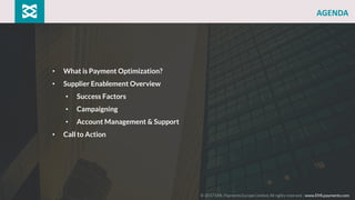 • What is Payment Optimization?
• Supplier Enablement Overview
• Success Factors
• Campaigning
• Account Management & Support
• Call to Action
AGENDA
© 2017 EML Payments Europe Limited. All rights reserved. | www.EMLpayments.com
 