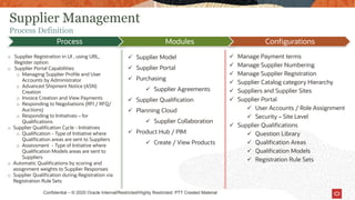 Supplier Module Supplier Qualification management module | PDF