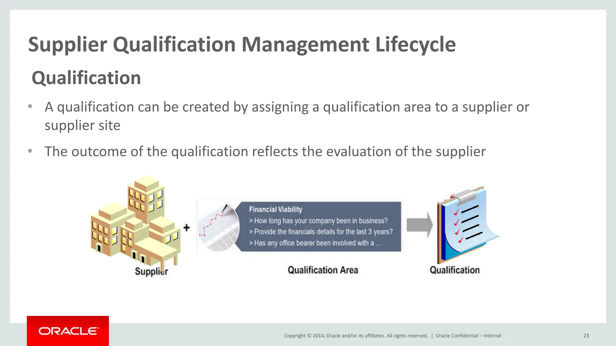 Copyright © 2014, Oracle and/or its affiliates. All rights reserved. |
Supplier Qualification Management Lifecycle
Oracle Confidential – Internal 23
Qualification
• A qualification can be created by assigning a qualification area to a supplier or
supplier site
• The outcome of the qualification reflects the evaluation of the supplier
 