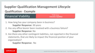 Copyright © 2014, Oracle and/or its affiliates. All rights reserved. |
Supplier Qualification Management Lifecycle
Oracle Confidential – Internal 24
Qualification - Example
Financial Viability TCM Corp
Outcome: Qualified
1. How long has your company been in business?
Supplier Response: 30 years
2. Has any office bearer been involved with a business failure?
Supplier Response: No
3. Are there any other contingent liabilities, not reported in the financial
statements, that are likely to impact the financial position of your
organization?
Supplier Response: No
 