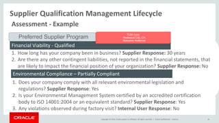 Copyright © 2014, Oracle and/or its affiliates. All rights reserved. |
Supplier Qualification Management Lifecycle
Oracle Confidential – Internal 26
Assessment - Example
1. How long has your company been in business? Supplier Response: 30 years
2. Are there any other contingent liabilities, not reported in the financial statements, that
are likely to impact the financial position of your organization? Supplier Response: No
1. Does your company comply with all relevant environmental legislation and
regulations? Supplier Response: Yes
2. Is your Environmental Management System certified by an accredited certification
body to ISO 14001:2004 or an equivalent standard? Supplier Response: Yes
3. Any violations observed during factory visit? Internal User Response: No
Financial Viability - Qualified
Environmental Compliance – Partially Compliant
Preferred Supplier Program
TCM Corp
Redwood City, CA
Outcome: Preferred
 
