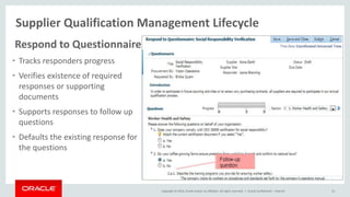 Copyright © 2014, Oracle and/or its affiliates. All rights reserved. |
Supplier Qualification Management Lifecycle
Oracle Confidential – Internal 31
Respond to Questionnaire
• Tracks responders progress
• Verifies existence of required
responses or supporting
documents
• Supports responses to follow up
questions
• Defaults the existing response for
the questions
 