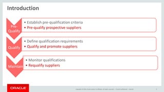 Copyright © 2014, Oracle and/or its affiliates. All rights reserved. |
Introduction
Oracle Confidential – Internal 5
Pre-
Qualify
• Establish pre-qualification criteria
• Pre-qualify prospective suppliers
Qualify
• Define qualification requirements
• Qualify and promote suppliers
Maintain
• Monitor qualifications
• Requalify suppliers
 