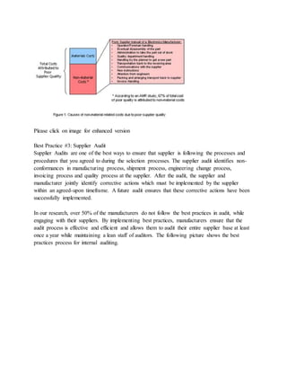 Please click on image for enhanced version
Best Practice #3: Supplier Audit
Supplier Audits are one of the best ways to ensure that supplier is following the processes and
procedures that you agreed to during the selection processes. The supplier audit identifies non-
conformances in manufacturing process, shipment process, engineering change process,
invoicing process and quality process at the supplier. After the audit, the supplier and
manufacturer jointly identify corrective actions which must be implemented by the supplier
within an agreed-upon timeframe. A future audit ensures that these corrective actions have been
successfully implemented.
In our research, over 50% of the manufacturers do not follow the best practices in audit, while
engaging with their suppliers. By implementing best practices, manufacturers ensure that the
audit process is effective and efficient and allows them to audit their entire supplier base at least
once a year while maintaining a lean staff of auditors. The following picture shows the best
practices process for internal auditing.
 