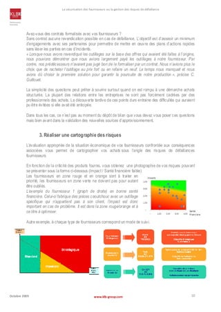 Our activitiesOperational ConsultingCash driven initiatives and performance improvement projects in Purchasing and Supply ChainRemuneration based mainly on achieved savingsTalent ServicesThe right expertise at the right moment for your Purchasing & Supply Chain projectsProcure to payOn-site managed back-office teams to improve the administrative processes of your support functions (such as Accounts Payable, Procurement, etc.), and variabilize your costs3