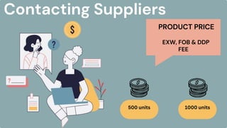 500 units 1000 units
Contacting Suppliers
PRODUCT PRICE
EXW, FOB & DDP
FEE
 