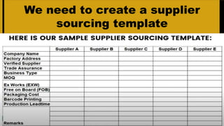 We need to create a supplier
sourcing template
 