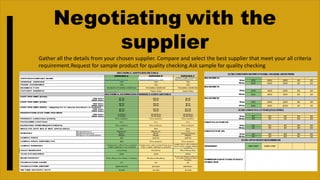 Negotiating with the
supplier
Gather all the details from your chosen supplier. Compare and select the best supplier that meet your all criteria
requirement.Request for sample product for quality checking.Ask sample for quality checking
 