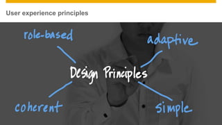 © 2016 SAP SE or an SAP affiliate company. All rights reserved. 22Public
User experience principles
 