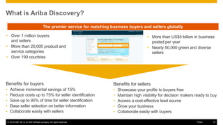 © 2016 SAP SE or an SAP affiliate company. All rights reserved. 37Public
What is Ariba Discovery?
The premier service for ...