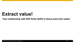 © 2016 SAP SE or an SAP affiliate company. All rights reserved. 47Public
Extract value!
Your relationship with SAP Ariba (...