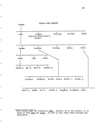 Supplimentary volume