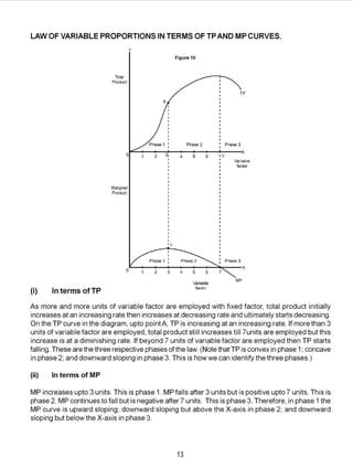 Unfiled Notes Page 13

 