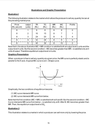 Unfiled Notes Page 15

 