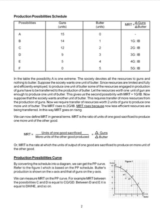 Unfiled Notes Page 2

 