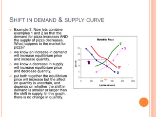 Shift in demand & supply curveExample 3: Now lets combine examples 1 and 2 so that the demand for pizza increases AND the supply of pizza decreases. What happens to the market for pizza? we know an increase in demand will increase equilibrium price and increase quantity.we know a decrease in supply will increase equilibrium price and decrease quantity.put both together the equilibrium price will increase but the affect on quantity is uncertain, and depends on whether the shift in demand is smaller or larger than the shift in supply. In this graph, there is no change in quantity.