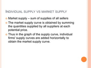 Individual supply vs market supplyMarket supply – sum of supplies of all sellersThe market supply curve is obtained by summing the quantities supplied by all suppliers at each potential price. Thus in the graph of the supply curve, individual firms' supply curves are added horizontally to obtain the market supply curve.