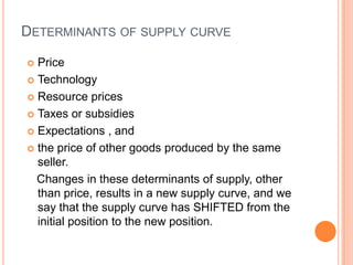 Determinants of supply curvePrice TechnologyResource pricesTaxes or subsidiesExpectations , and the price of other goods produced by the same seller.    Changes in these determinants of supply, other than price, results in a new supply curve, and we say that the supply curve has SHIFTED from the initial position to the new position.