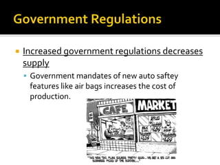    Increased government regulations decreases
    supply
     Government mandates of new auto saftey
     features like air bags increases the cost of
     production.
 