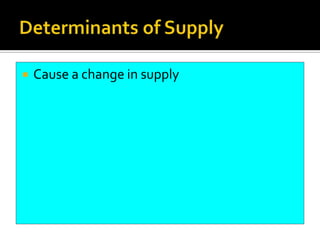    Cause a change in supply
 