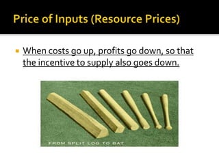    When costs go up, profits go down, so that
    the incentive to supply also goes down.
 