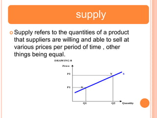 supply
 Supply

refers to the quantities of a product
that suppliers are willing and able to sell at
various prices per period of time , other
things being equal.

 