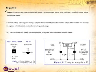 Power supply 230v AC to 12v DC | PPT
