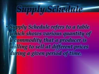 Supply Schedule
• Supply Schedule refers to a table
which shows various quantity of
a commodity that a producer is
willing...