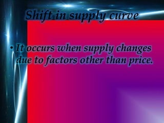 Shift in supply curve
• It occurs when supply changes
due to factors other than price.
 