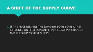 A SHIFT OF THE SUPPLY CURVE
IF THE PRICE REMAINS THE SAME BUT SOME SOME OTHER
INFLUENCE ON SELLERS PLANS CHANGES, SUPPLY CHANGES
AND THE SUPPLY CURVE SHIFTS.