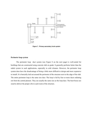 S3 Supply Air Duct System Assignment | DOCX