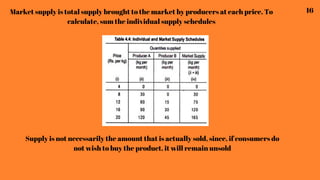 Market supply is total supply brought to the market by producers at each price. To
calculate, sum the individual supply schedules
Supply is not necessarily the amount that is actually sold, since, if consumers do
not wish to buy the product, it will remain unsold
16
 