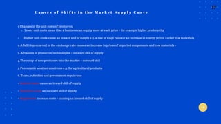 C a u s e s o f S h i f t s i n t h e M a r k e t S u p p l y C u r v e
1.Changes in the unit costs of produc<on
1. Lower unit costs mean that a business can supply more at each price – for example higher produc9vity
– Higher unit costs cause an inward shiI of supply e.g. a rise in wage rates or an increase in energy prices / other raw materials
2.A fall (deprecia<on) in the exchange rate causes an increase in prices of imported components and raw materials –
3.Advances in produc<on technologies – outward shiI of supply
4.The entry of new producers into the market – outward shiI
5.Favourable weather condi<ons e.g. for agricultural products
6.Taxes, subsidies and government regula<ons
– Indirect taxes cause an inward shiI of supply
– Subsidies cause an outward shiI of supply
– Regula<ons increase costs – causing an inward shiI of supply
17
 