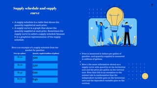 Supply schedule and supply
curve
A supply schedule is a table that shows the
quantity supplied at each price.
A supply curve is a graph that shows the
quantity supplied at each price. Sometimes the
supply curve is called a supply schedule because
it is a graphical representation of the supply
schedule.
Here's an example of a supply schedule from the
market for gasoline:
Price (per gallon) Quantity supplied (millions of gallons)
$1.00
500
$1.20
$1.40
$1.60
550
600
640
Price is measured in dollars per gallon of
gasoline, and quantity supplied is measured
in millions of gallons.
Here's the same information shown as a
supply curve with quantity on the horizontal
axis and the price per gallon on the vertical
axis. Note that this is an exception to the
normal rule in mathematics that the
independent variable goes on the horizontal
axis and the dependent variable goes on the
vertical.
7
 