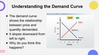supply-and-demand. in business and consumer | PPTX