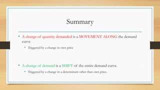 Summary
• A change of quantity demanded is a MOVEMENT ALONG the demand
curve
• Triggered by a change in own price
• A change of demand is a SHIFT of the entire demand curve.
• Triggered by a change in a determinant other than own price.
 