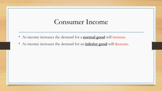 Consumer Income
• As income increases the demand for a normal good will increase.
• As income increases the demand for an inferior good will decrease.
 