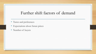 Further shift factors of demand
• Tastes and preferences
• Expectations about future prices
• Number of buyers
 