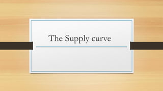 The Supply curve
 